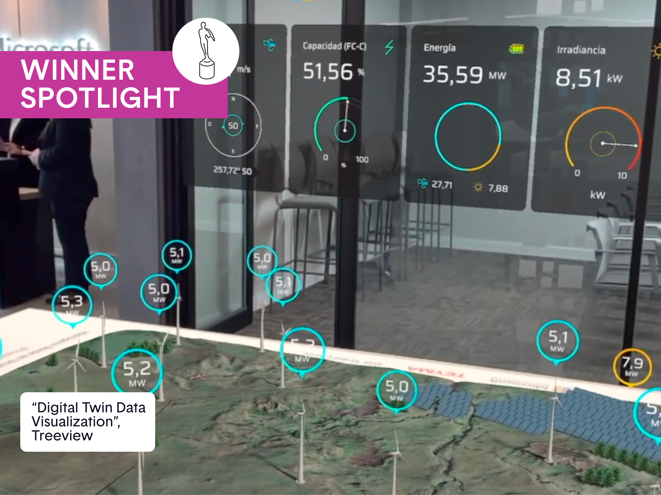 Treeview on Designing for People Who Have Never Used Mixed Reality